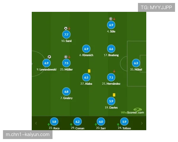 阿拉维斯11球失球数据均衡，防守组织效率中游领先